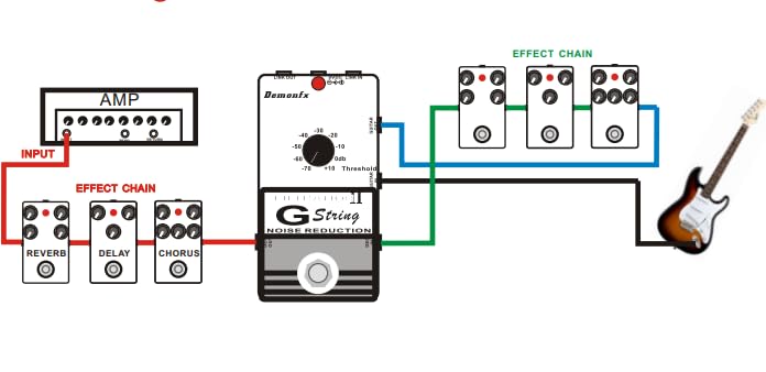 Snapklik.com : DemonFx Filtration II G String ISP Decimator